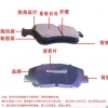 北京现代伊兰特汽车专车专用普华力拓制动刹车片后轮四片一套代发