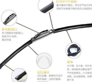 新款无骨多功能雨刮器通用雨刷片换卡按扣头专用刮水片器厂家批发图3