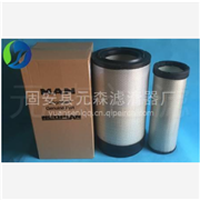 猛狮空气滤芯51.08405-0004 51.08405-0004图2