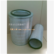 空气滤芯图2