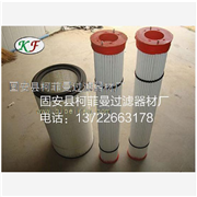 柯菲曼除尘滤芯4230柯菲曼除尘滤芯4230图2