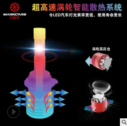 迈客仕V5新款LED大灯汽车LED大灯改装前大灯LED汽车c配件图2