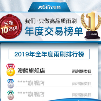 适用于本田十代思域雨刮器CRV奥德赛xrv飞度凌派锋范雅阁原装雨刷图3