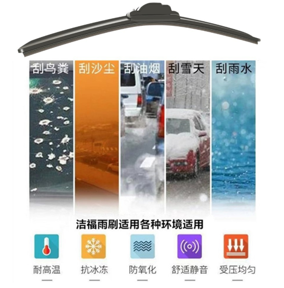 厦门厂家直销多功能高端汽车雨刷外贸供应新款雨刮器批发图2