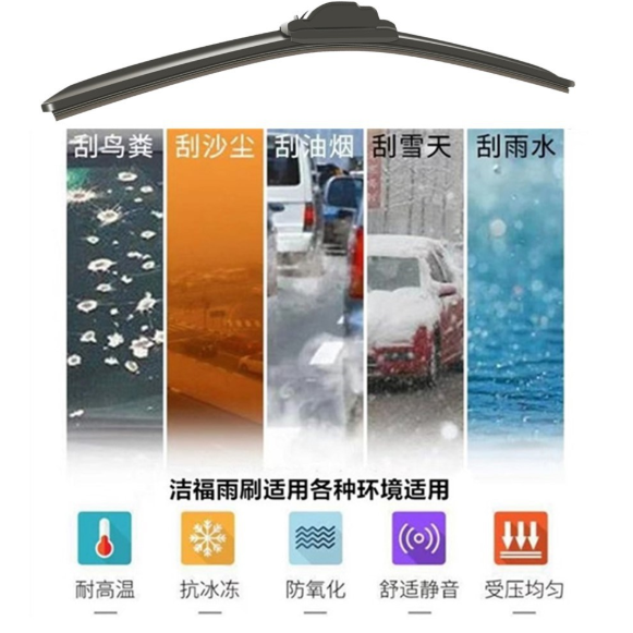 洁福CR-V雨刷原装原厂UR-V艾力绅XR-V奥德赛无骨汽车前雨刮器胶条图3