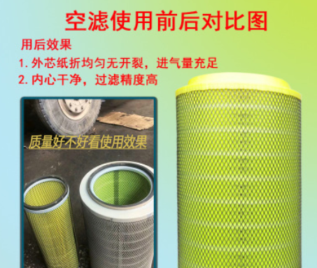 2841PU空滤豪沃336 豪卡解放J6新悍威陕汽德龙空气滤芯货车滤清器图2