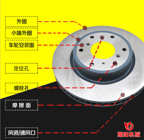 适用哈弗H1H2SH3H4H5H6H7H8H9M6F5后制动刹车盘汽车配件厂家直销