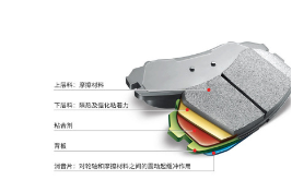 奇瑞汽车刹车片陶瓷刹车皮前轮刹车片瑞虎金杯智尚英致刹车片批发图2