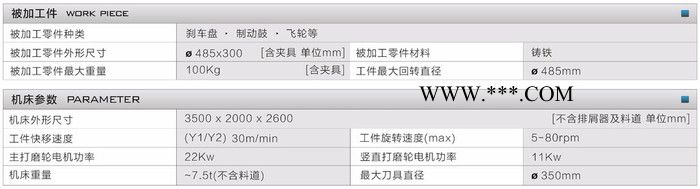 大连誉洋KINMAC T60制动鼓制动盘飞轮等铸件智能打磨设备智能打磨设备铸件打磨设备飞轮打磨设备制动盘打磨设备图3