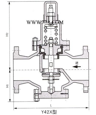 H104X活塞式可调减压 内螺纹蒸汽减压阀图2