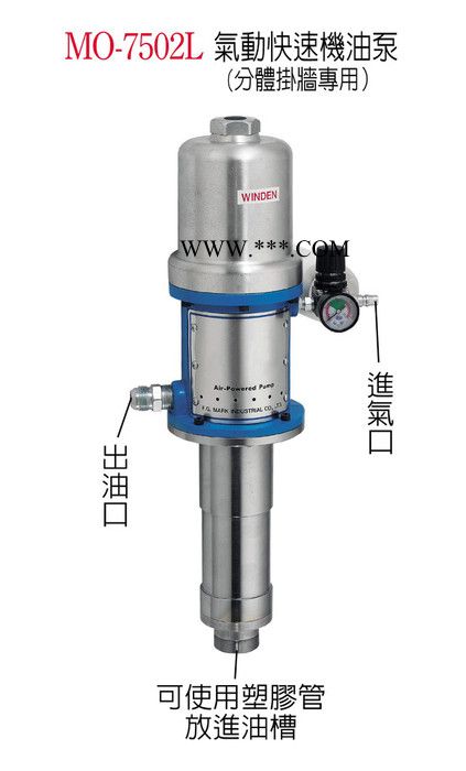 供应台湾稳汀气动快速机油泵 美式高压气动机油机 MO-7502L**】图2