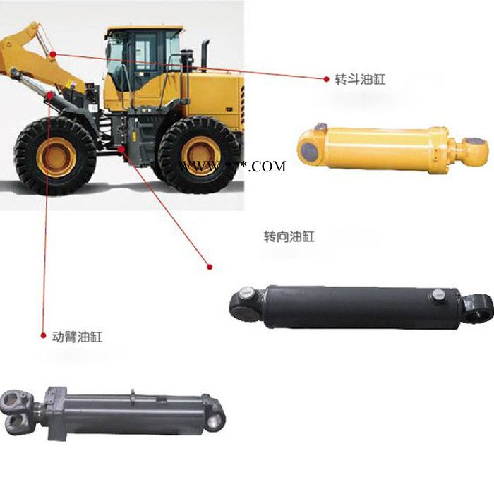 龙工50铲车动臂油缸扇形拉杆头 油缸缸筒 活塞杆销售图2