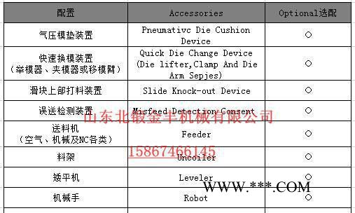 500吨闭式双曲轴冲床钢架高精密冲床 可定做多种型号  优惠