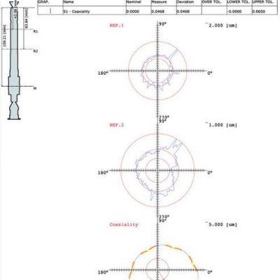意大利VICI VISION曲轴，凸轮轴，液压轴光学测量