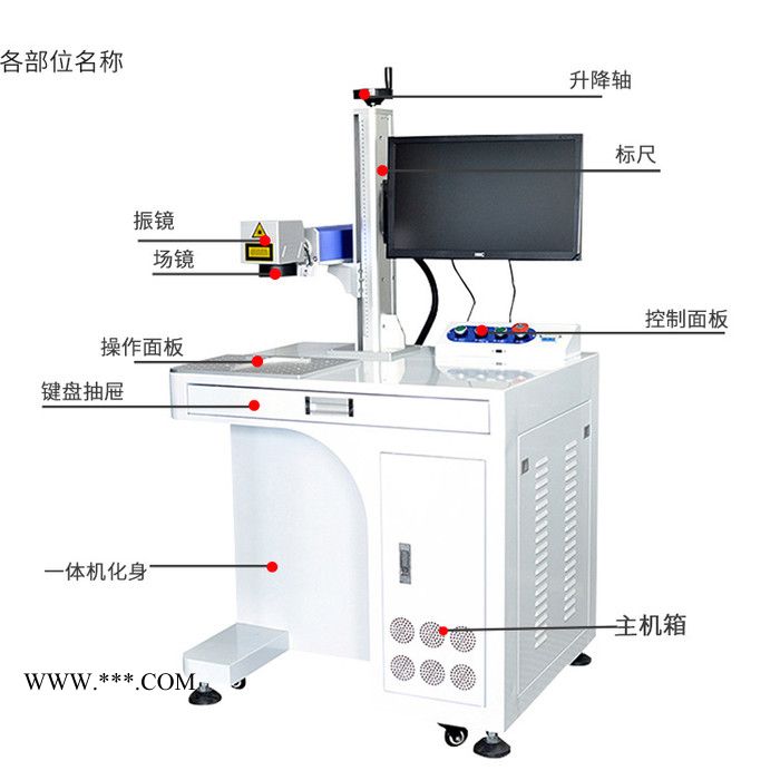 【ENKE 恩科】打标机 打码机   台式激光打码机 光纤激光打标机    金属激光打标 活塞激光打标图6