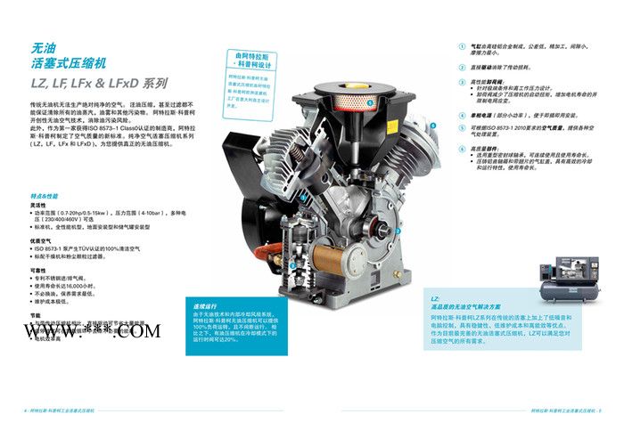 LT LF 阿特拉斯空压机活塞空压机图2