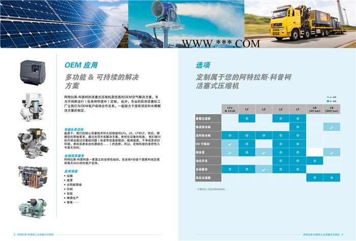 LT LF 阿特拉斯空压机活塞空压机图7