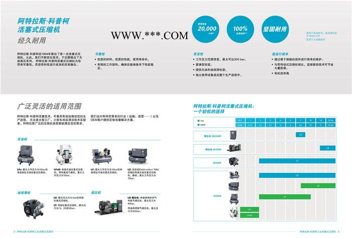 LT LF 阿特拉斯空压机活塞空压机图3