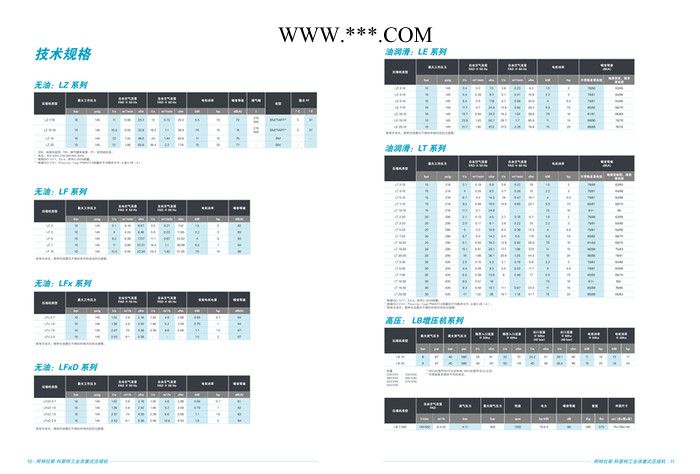LT LF 阿特拉斯空压机活塞空压机图6