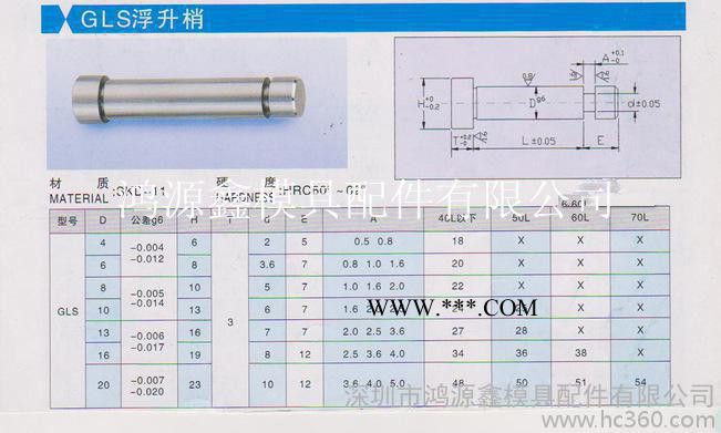 **定位销，圆柱销，十字销，固定柱，攻牙销图3