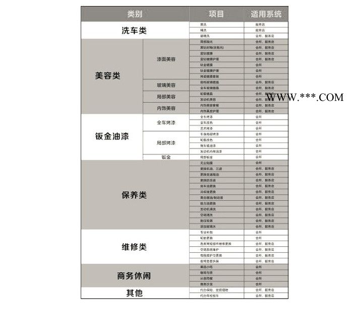 迈道夫汽车洗车液洗车服务图3