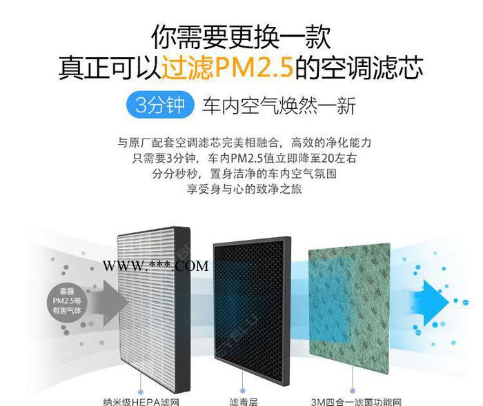 科比汽车空调滤芯格奥迪（内外循环）A6LS6A7S7图3