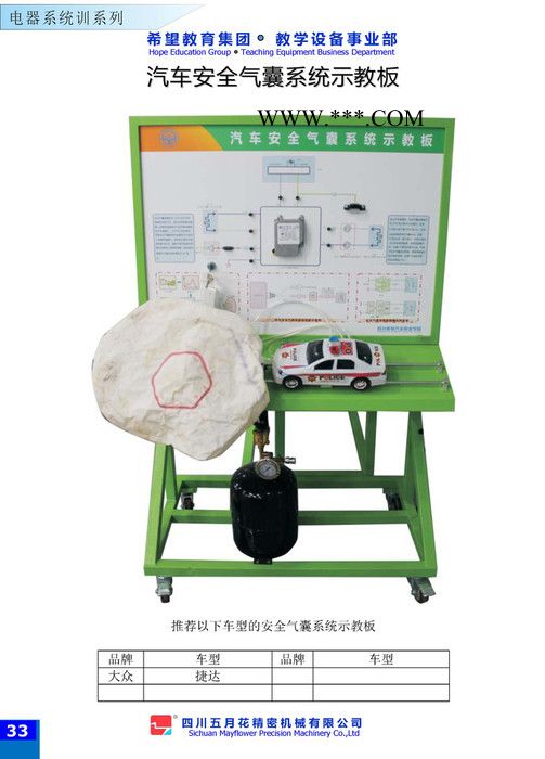 四川五月花MFJX03-6 安全气囊实训台图2