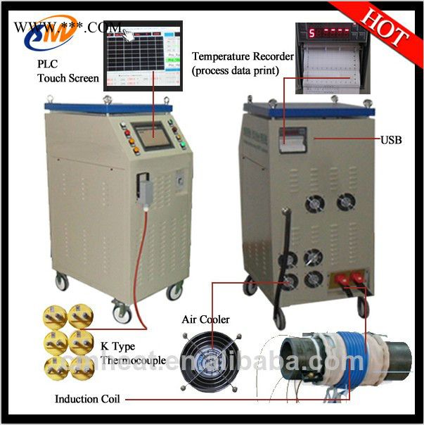 供应中国传动轴回火设备 其他传热设备图3