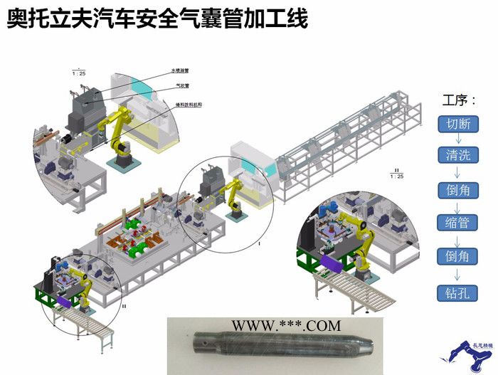 汽车安全气囊管加工线--长恩精机全自动切管机、倒角、缩管机图3