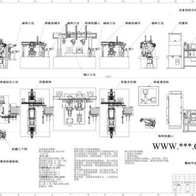 汽车安全气囊管加工线--长恩精机全自动切管机、倒角、缩管机