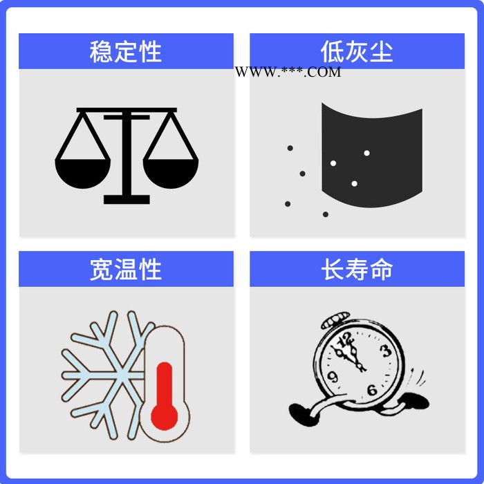 AFE-CA70G耐高温轴承半导体丝杆导轨无尘室白色润滑脂 耐高温润滑脂、密封润滑脂图2