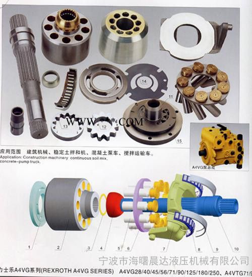 REXROTH/力士乐柱塞泵A4VG56配件销售及维修柱塞.缸体.配油盘.回程盘.球铰.传动轴.碟簧.内外转子.侧板等等图3