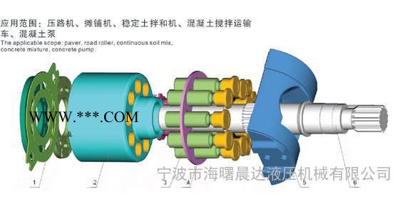 萨澳(90R55)系列配件销售及维修柱塞.缸体.回程盘.配油盘止推板.压板.轴瓦.卡簧.垫片.传动轴档圈.摇板图2