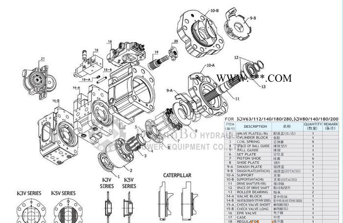 KATO加藤挖机液压泵、柱塞/配流盘/泵胆/回程盘/传动轴/图3