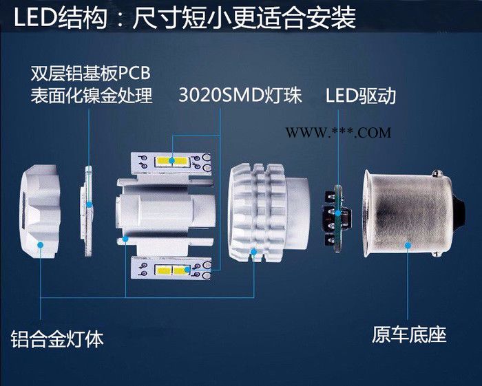 广州拓远12SMD-3020LED转向灯T20T25S25双色灯新款图6