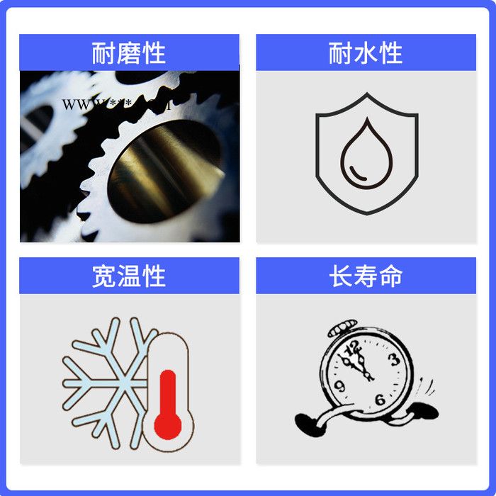 AFA毛毛虫润滑脂波纹管70G耐高温长寿命丝杆导轨轴承图3