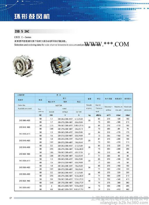 2.2KW除尘器专用高压鼓风机 贝富克2XB510-H36鼓风机图5
