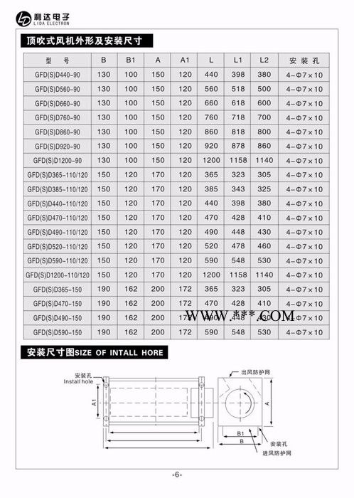 萍乡利达电子94E-3SY 锂基润滑脂 94E-3SY  网络直销图2
