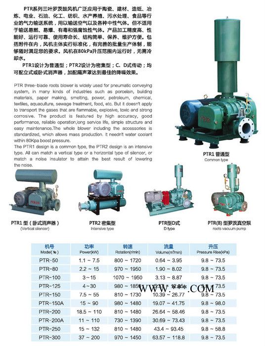 供应佛山九洲普惠PTR-50三叶罗茨鼓风机输送风机真空鼓风机佛山九洲普惠风机批发图7