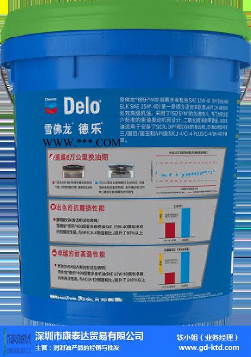 雪佛龙合成环保型润滑脂（Chevron Clarity® Synthetic EA Grease）图2