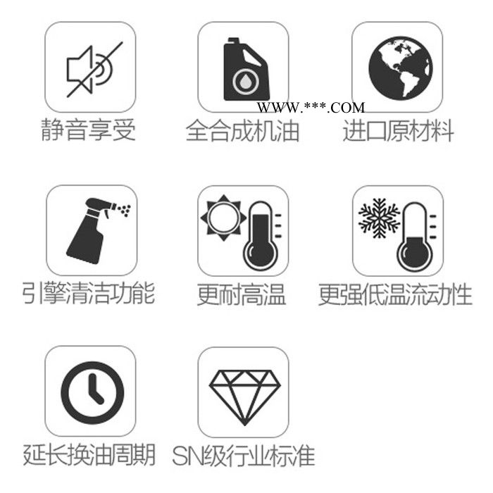 德国 柴油机机油 18L CJ-4 多种粘度全合成机油 发动机油 包邮图3