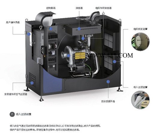 拓博运tb55hp 磁悬浮 风机厂家  高速磁悬浮鼓风机  磁悬浮风机生产厂家   磁悬浮高速鼓风机图2
