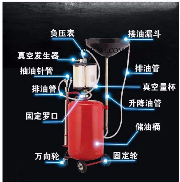 润煤rm 气动废机油抽油机，机油回收桶价格，机油回收桶**质量保证图2