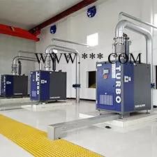 拓博turboTB100 进口空气悬浮鼓风机 进口空气悬浮风机   进口空气悬浮离心鼓风机价格优惠 品质保证 欢迎咨询图5