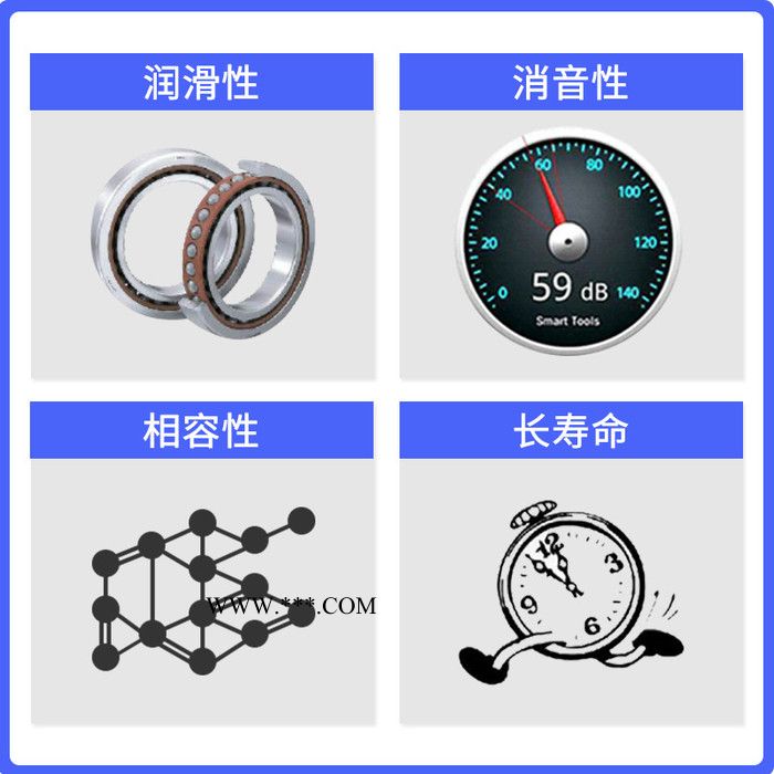 塑胶齿轮箱润滑油脂雪油特种锂基脂塑胶抗磨降噪电动玩具齿轮 塑胶齿轮润滑脂图2