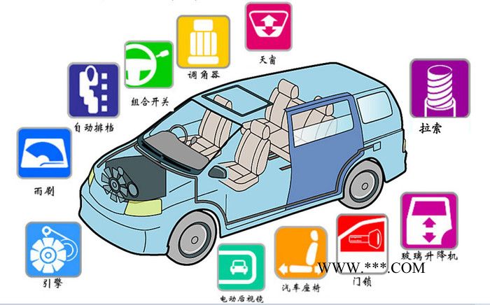 SKF LGWA 2/5润滑脂 SKF轴承润滑脂 高速轴承润滑脂图2