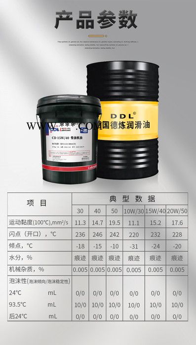 DDL CD 15W/40 柴油机油  柴油机油  CD及以下级别柴油发动机润滑油 柴油机油生产厂家图4