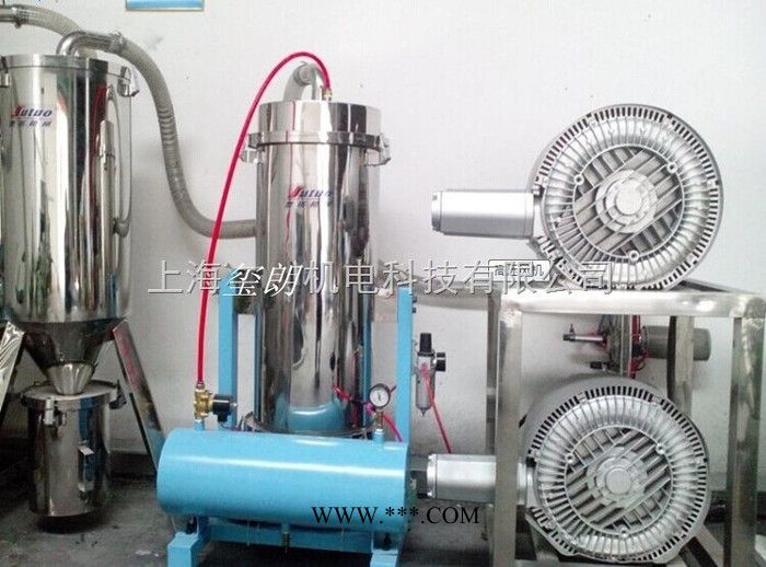 3KW双叶轮高压风机 贝富克工业用鼓风机图7