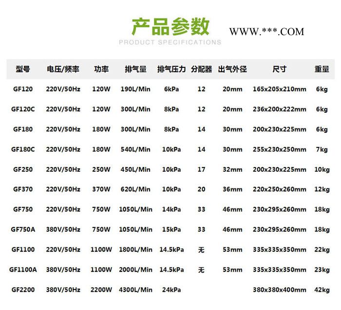 日生GF-750 水族海鲜池养殖鼓风机 大气量大功率气泵图2