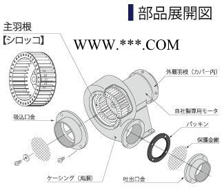 YODOGAWA淀川电动鼓风机VCN3(L)/VCN6T(L)P图3